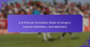 2-4-4 Soccer Formation: Roles of wingers, Central midfielders, And defenders