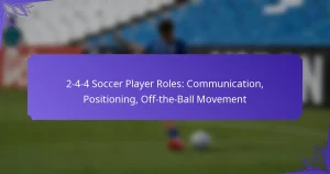 2-4-4 Soccer Player Roles: Communication, Positioning, Off-the-Ball Movement