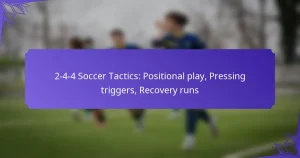 2-4-4 Soccer Tactics: Positional play, Pressing triggers, Recovery runs