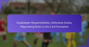 Goalkeeper Responsibilities, Defensive Duties, Playmaking Roles in the 2-4-4 Formation